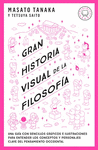 GRAN HISTORIA VISUAL DE LA FILOSOFÍA